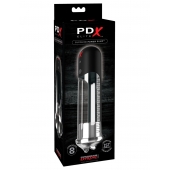 Автоматическая вакуумная помпа Blowjob Power Pump - Pipedream - в Калининграде купить с доставкой