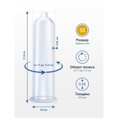 Презервативы MY.SIZE размер 53 - 10 шт. - My.Size - купить с доставкой в Калининграде