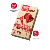 Презервативы Elasun Strawberry с аромато клубники - 10 шт. - Elasun - купить с доставкой в Калининграде