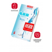 Ультратонкие презервативы Elasun Ultra-thin and Smooth - 10 шт. - Elasun - купить с доставкой в Калининграде