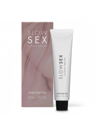 Лубрикант на водной основе Slow Sex Anal Play Gel - 30 мл. - Bijoux Indiscrets - купить с доставкой в Калининграде