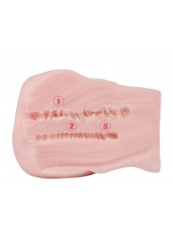 Мастурбатор-полуторс с 2 тугими тоннелями - S-HANDE - в Калининграде купить с доставкой