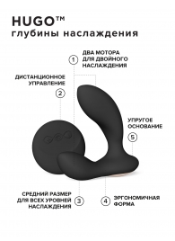Черный вибромассажер простаты с пультом ДУ Hugo 2 Remote - Lelo - в Калининграде купить с доставкой