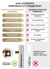Концентрат феромонов без запаха Pheromax Man для мужчин - 14 мл. - Pheromax - купить с доставкой в Калининграде