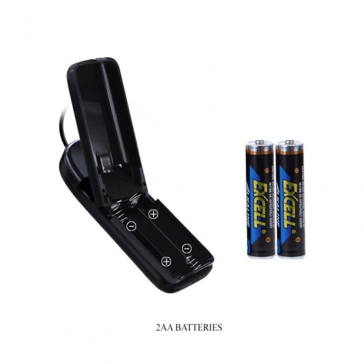 Мастурбатор без вибрации - вагина и анус - Baile - в Калининграде купить с доставкой