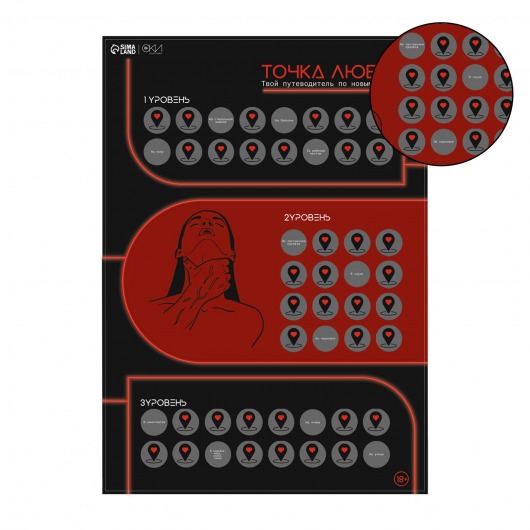 Плакат для двоих  Точка любви  со скретч-слоем - Сима-Ленд - купить с доставкой в Калининграде